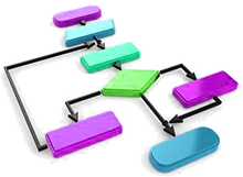 Programme d'un stage de récupération de points